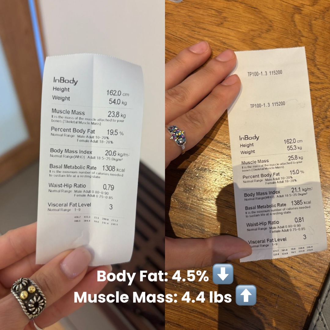 Chloe InBody composition results — body fat down 4.5%, muscle mass up 4.4 lbs