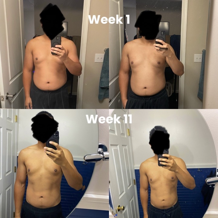 Member before-and-after transformation